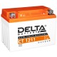 Delta CT 1211 (12В/11Ач)